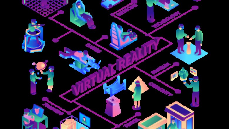 How to Create a Virtual Reality App