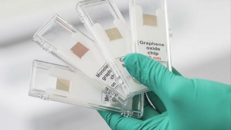 The market for cell culture monitoring biosensors is booming, thanks to rising medical research into tailored medications and biologics.