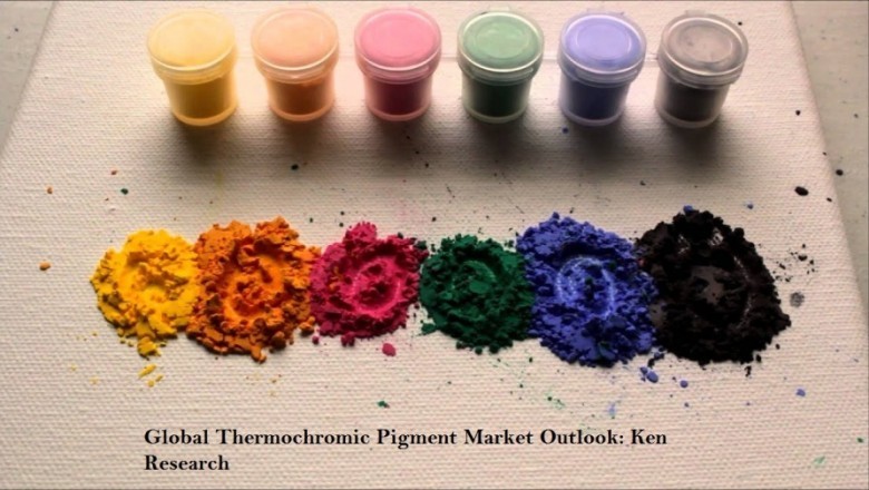 Thermochromic Pigments Market : North America Domination Forecast 2020-2027