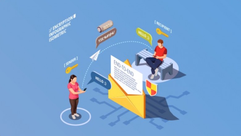 Our Take on Customer Support, Support Trends, Helpdesk and More.