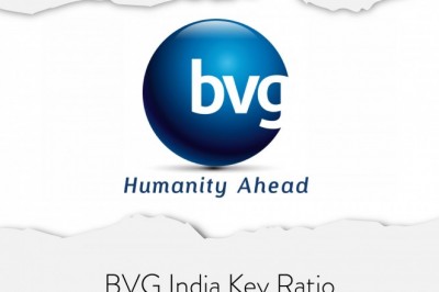 BVG India Profit After Tax Growth