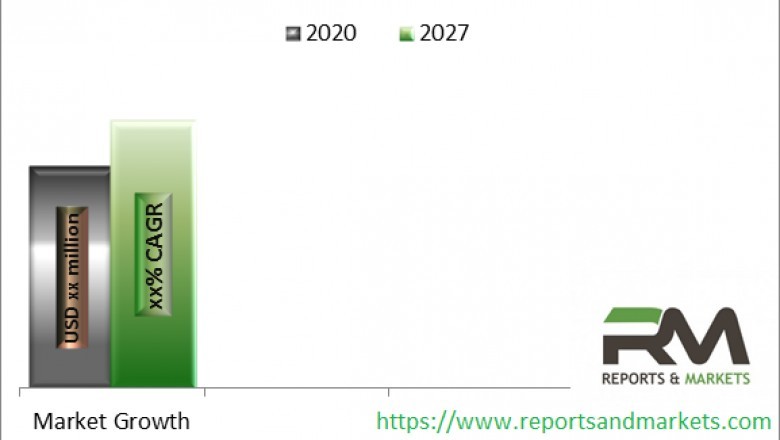 Data Management Platforms Market Overview,Based on Current Opportunities, Growth Size, Regional Analysis, and Forecaststo 2027