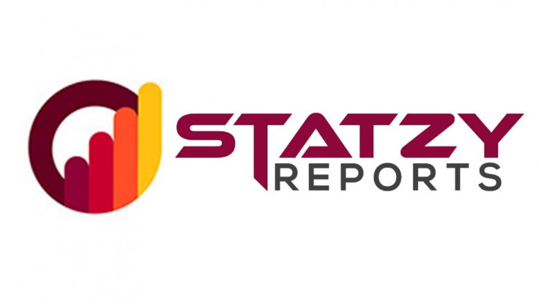 Global Cloud Data Integration Software Market Report 2020 - Market Size, Share, Price, Trend and Forecast