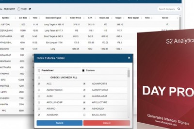 DAY PRO - Get Intraday Buy and Sell Signals