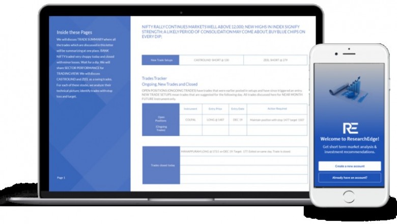 RESEARCH EDGE - MARKET INSIGHT SHORT TERM NEWSLETTER