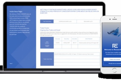 RESEARCH EDGE - MARKET INSIGHT SHORT TERM NEWSLETTER