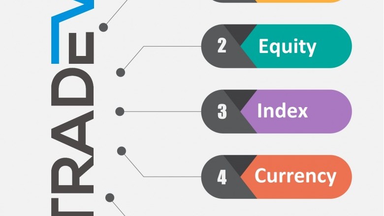 TRADE V POSITIONAL BUY and SELL SIGNALS