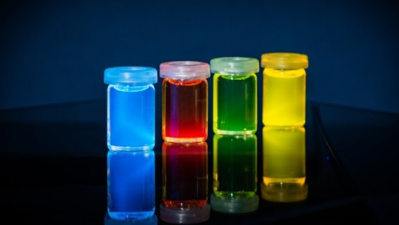 OLED Materials Market : LAMEA is Anticipated to Witness the Highest Growth