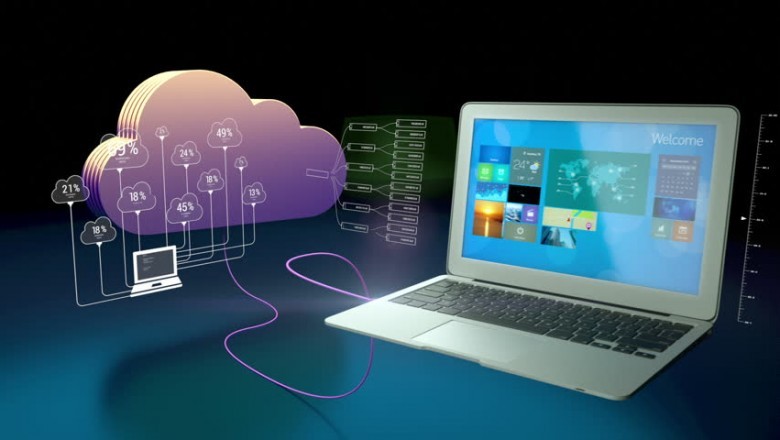 Web Hosting Service Provider India