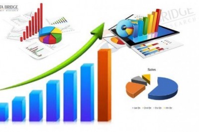 Automotive Gas Charged Shock Absorbers Market Porters Five Forces Strategy Analysis And Forecast 2028.