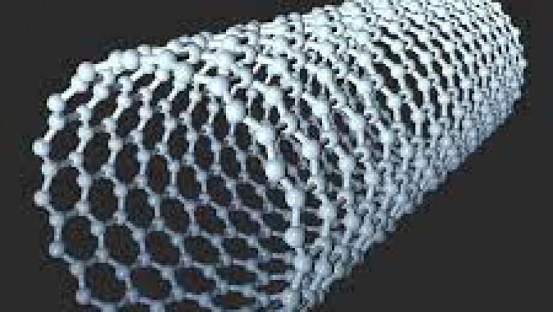 Research Report on Carbon Nano Tubes Market Volume Analysis, size, share and Key Trends