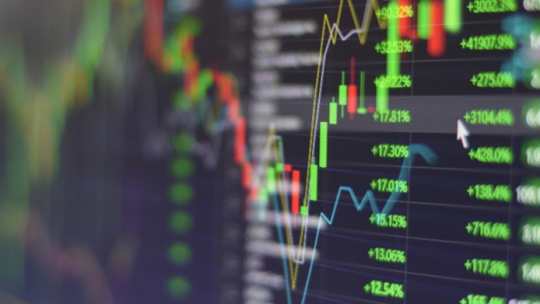 best share market classes in chennai | Price Action