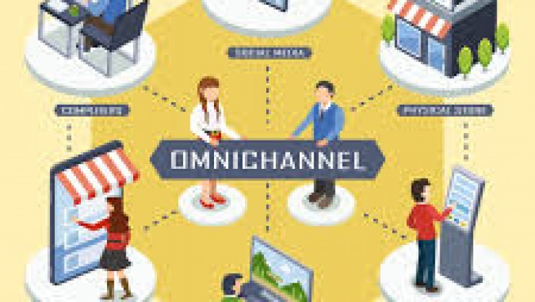What are omnichannel marketing platforms?