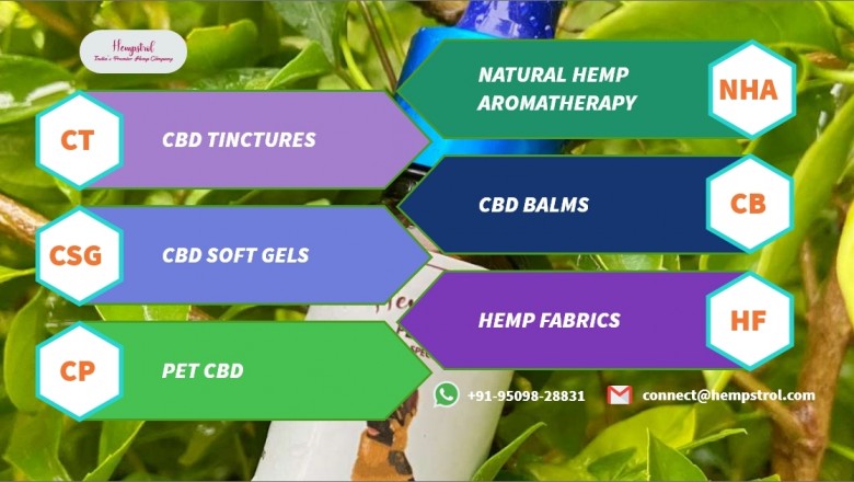 Buy Best CBD Oil in India | Cannabidiol Oil in India | Hemp