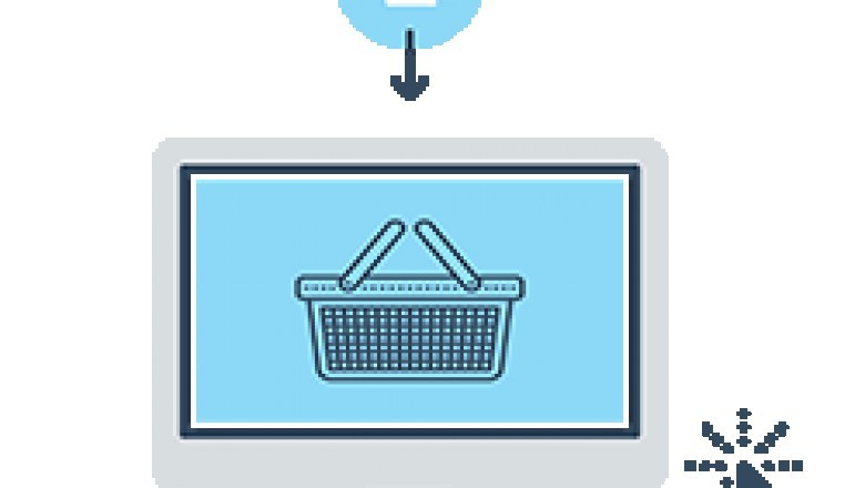 Get your own shipping address in Pakistan and start shopping today |pakistantoworld