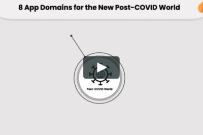 App Domains For the New-COVID World