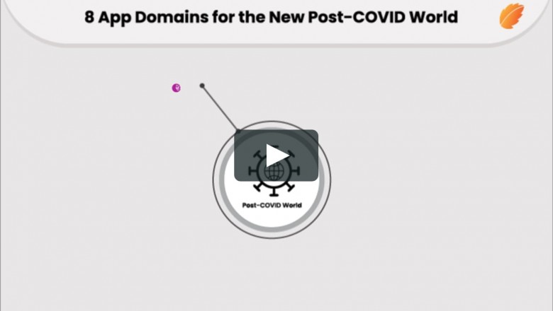 Apps Domains For the New-COVID World