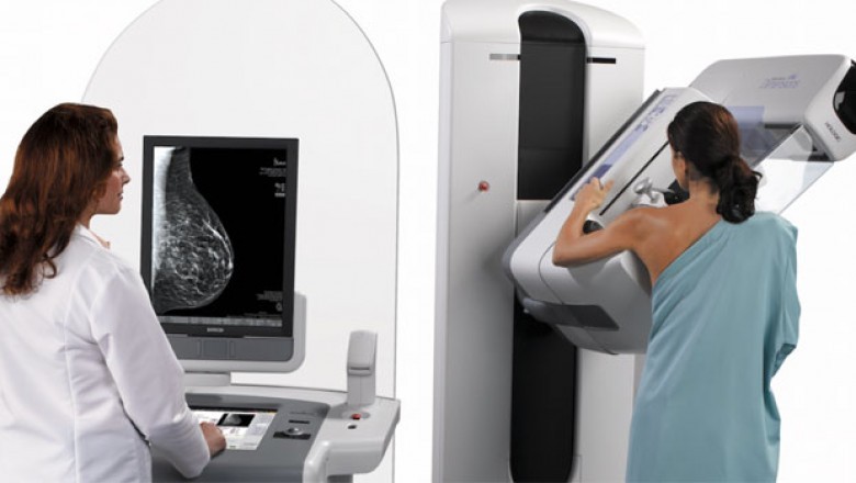 Diagnostic Mammography Is One of the Most Requested Breast Imaging Procedures for Patient Groups Worldwide
