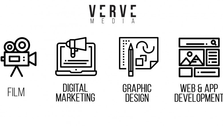 Digital media agency in mumbai