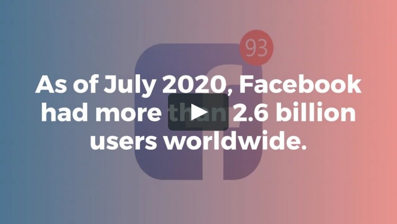 Facebook Marketing - Top Benefits