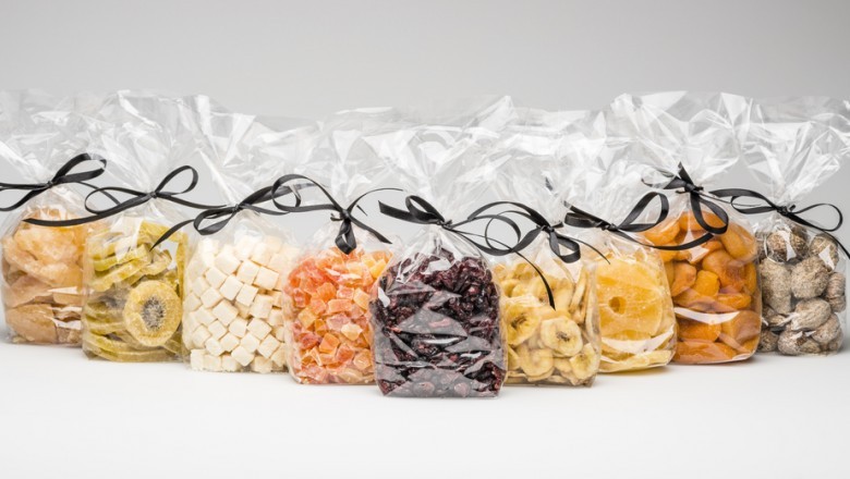 Food Bags Market Type, Share, Size, Analysis Trends, Demand