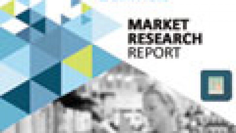 Global Probiotic Cosmetic Products Market- Competitive Analysis and Industry Growth to 2028