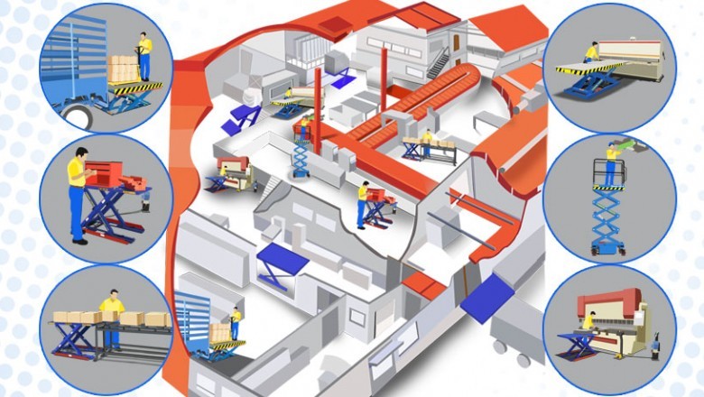 Aerial Work Platform