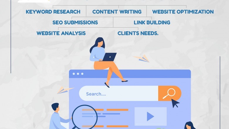 How best SEO Company like Poorvi Digismart can help you in all your SEO services.