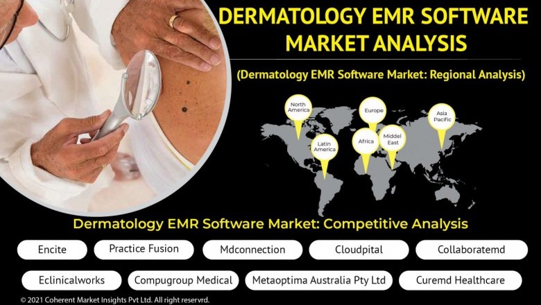Dermatology EMR Software Market Trends Forecast Opportunity Analysis-2027