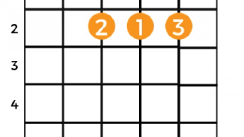 Simple way to play A sharp guitar chord