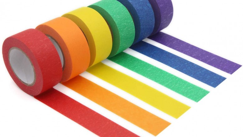 Painting Masking Tapes Market Resesrch Report 2021