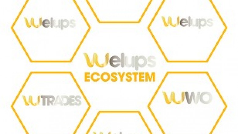 Welup Identification & Blockchain Platform