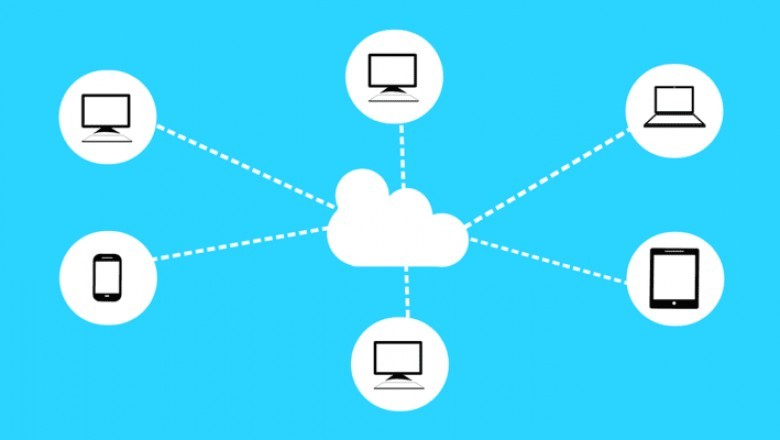 Accessibility of latest technology