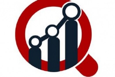 Global Colposcopy Market 2027: Leading Countries, Forecast & Top Vendors Analysis