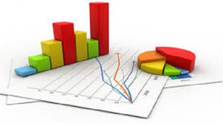 Robotic Process Automation in BFSI Market 2021 by Manufacturers Regions Type and Application Forecast to 2027