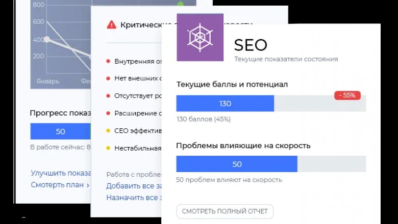 Website Audit