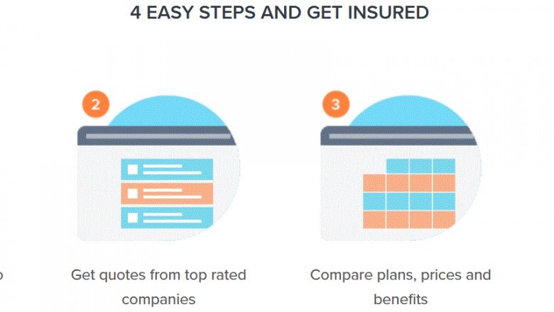 GET READY - LET'S TRAVEL! |travelsafeinsurer visit our websit