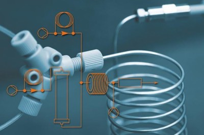 Adoption Of Flow Chemistry Market To Increase Across Top Countries In The Globe During 2027