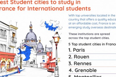 Top Student Cities to Study in France