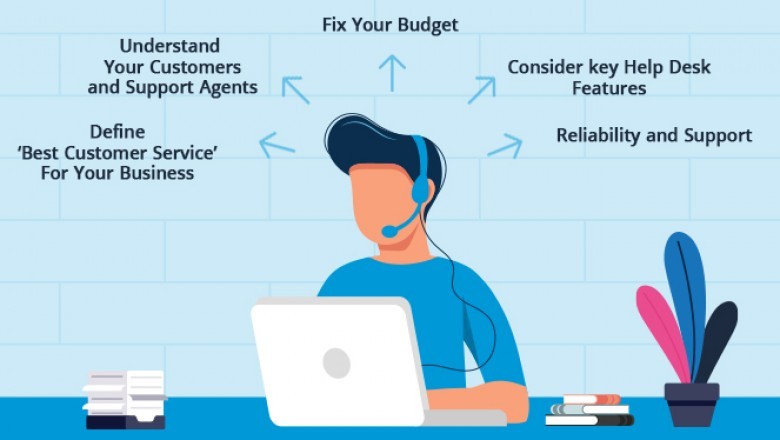 5 Step Guide to Choose the Right Helpdesk Software for Your Business