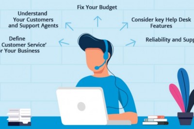 5 Step Guide to Choose the Right Helpdesk Software for Your Business