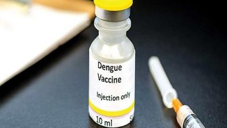 Dengue Vaccines Market In-depth Analysis &Research Report