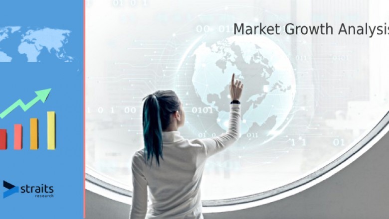 Impact of Covid-19 On Oncology Information System Market 2021 | Competitive Landscape, Key Factors, Swot Analysis And Regional Overview By 2029 | Bogardus Medical Systems, Inc.(U.S.), Charm Health(Austrelia)