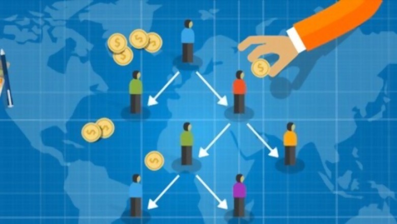 Bitcoin MLM software development company India