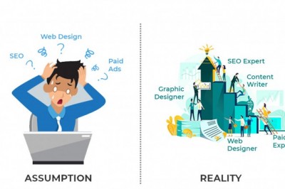 Digital Marketing: Assumptions vs Fact