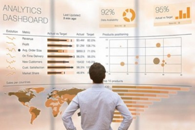 Field Sales Mobile App