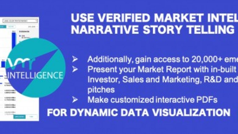VMR Intelligence - Explore the world of dynamic insights , SWOT analysis for the major market players