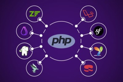 What is a PHP framework? Which one is the best?