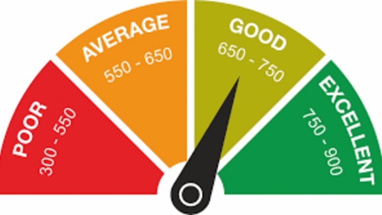 Different ways to apply for a loan for CIBIL defaulters?