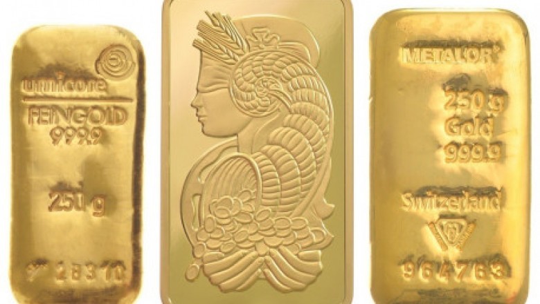 Gold Coin Prices and Spot Prices